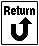 returns